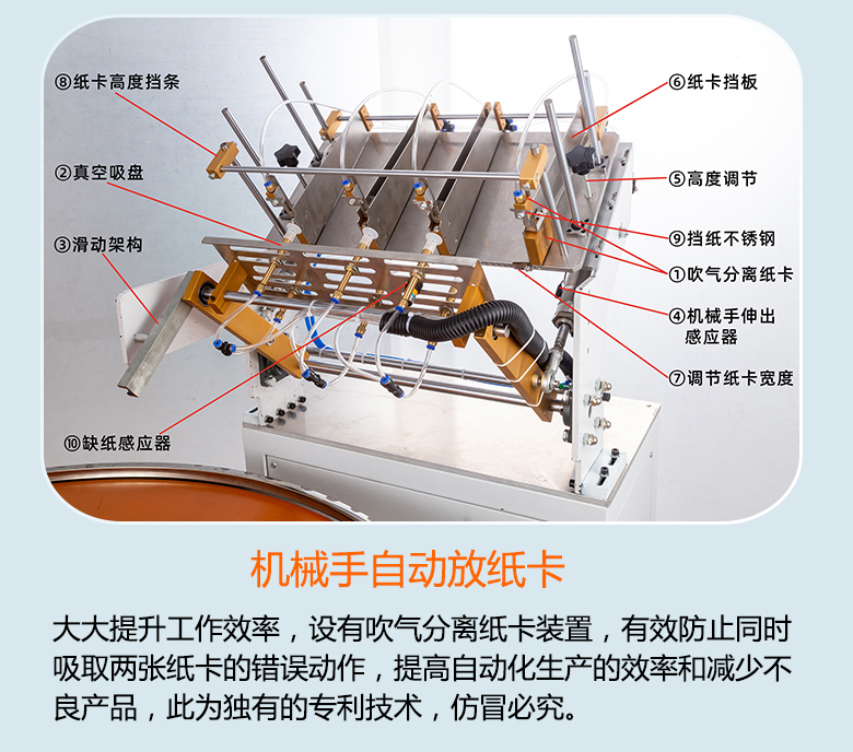 彩色筆全自動(dòng)吸塑包裝機(jī)機(jī)械手